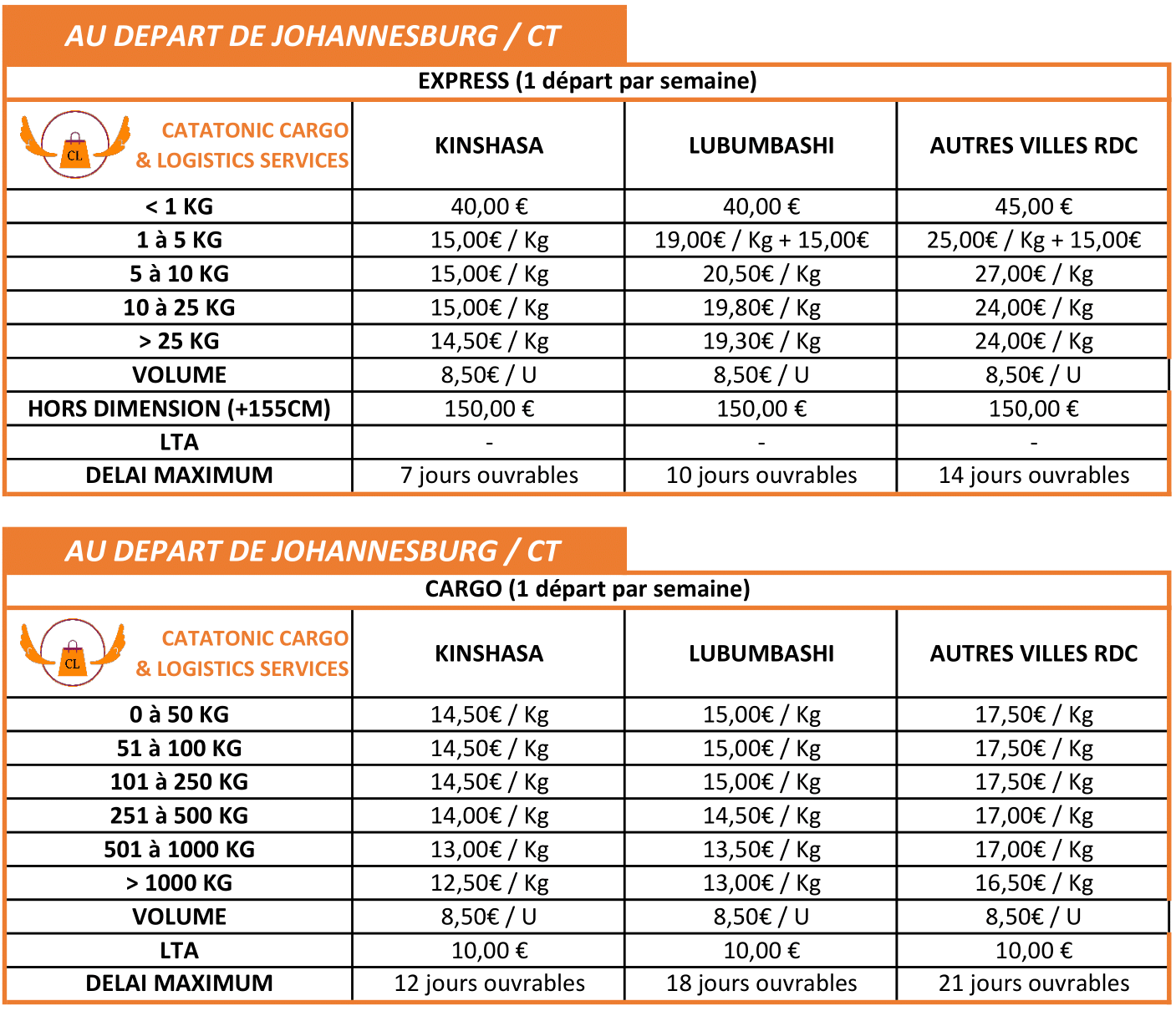 RDC prix